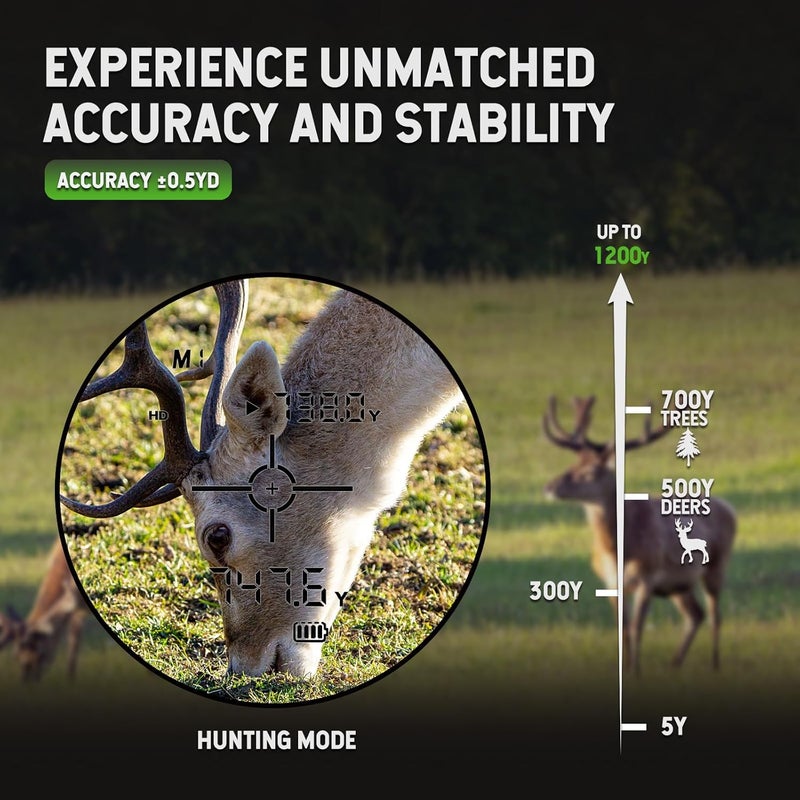 GREEN SHOT Range Finder for Hunting, 1200Y Golf Hunting Rangefinder, 6X Magnification Laser Rangefinder, Waterproof Range Finder for Hunter with Slope Mode, Free Battery, Carrying Case - Image 4